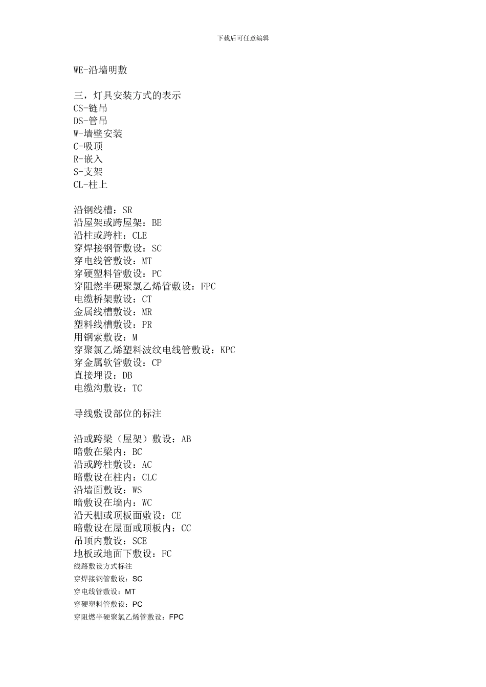 安装工程符号_第2页