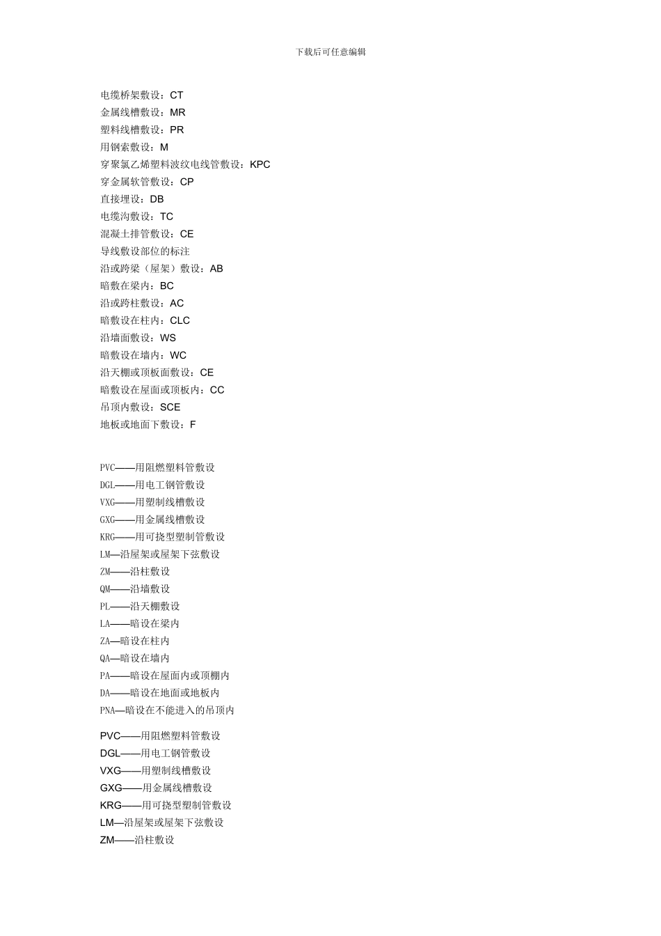 安装工程符号_第3页