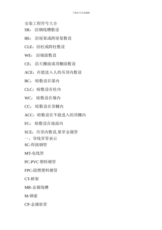 安装工程符号大全