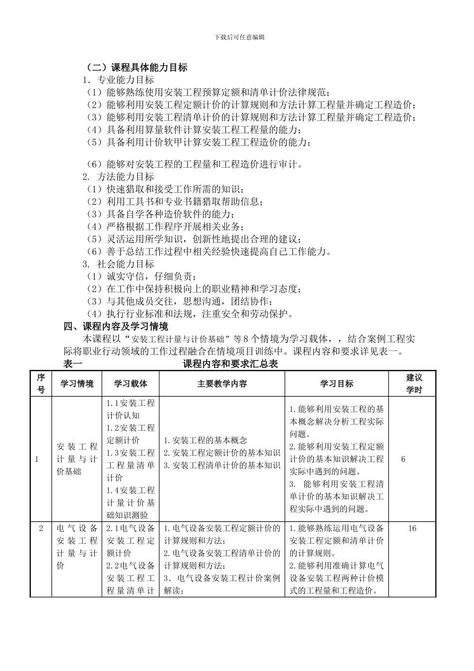 安装工程计量计价课程标准课程标准_第3页