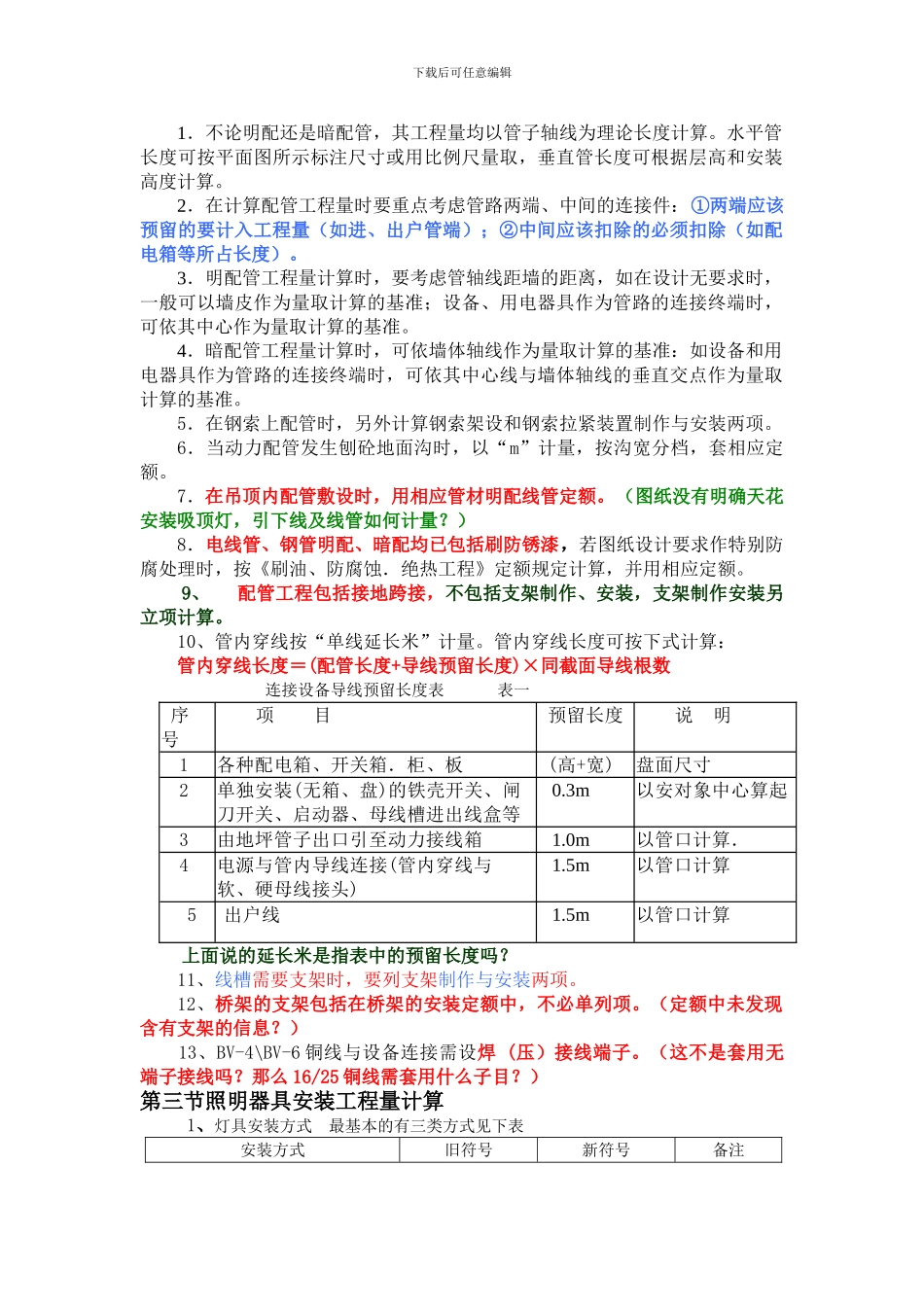 安装工程造价整理_第2页