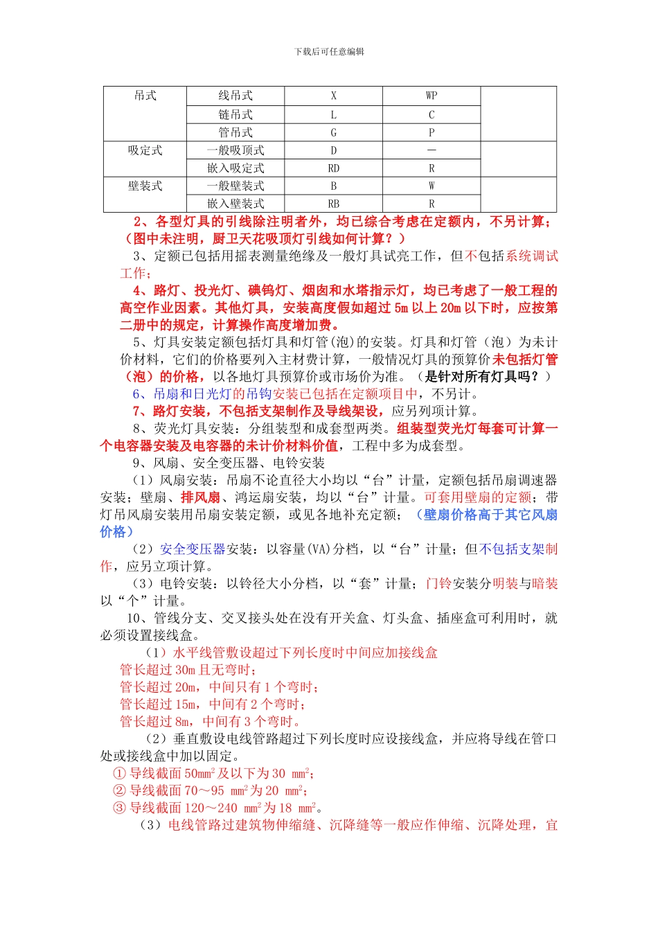 安装工程造价整理_第3页