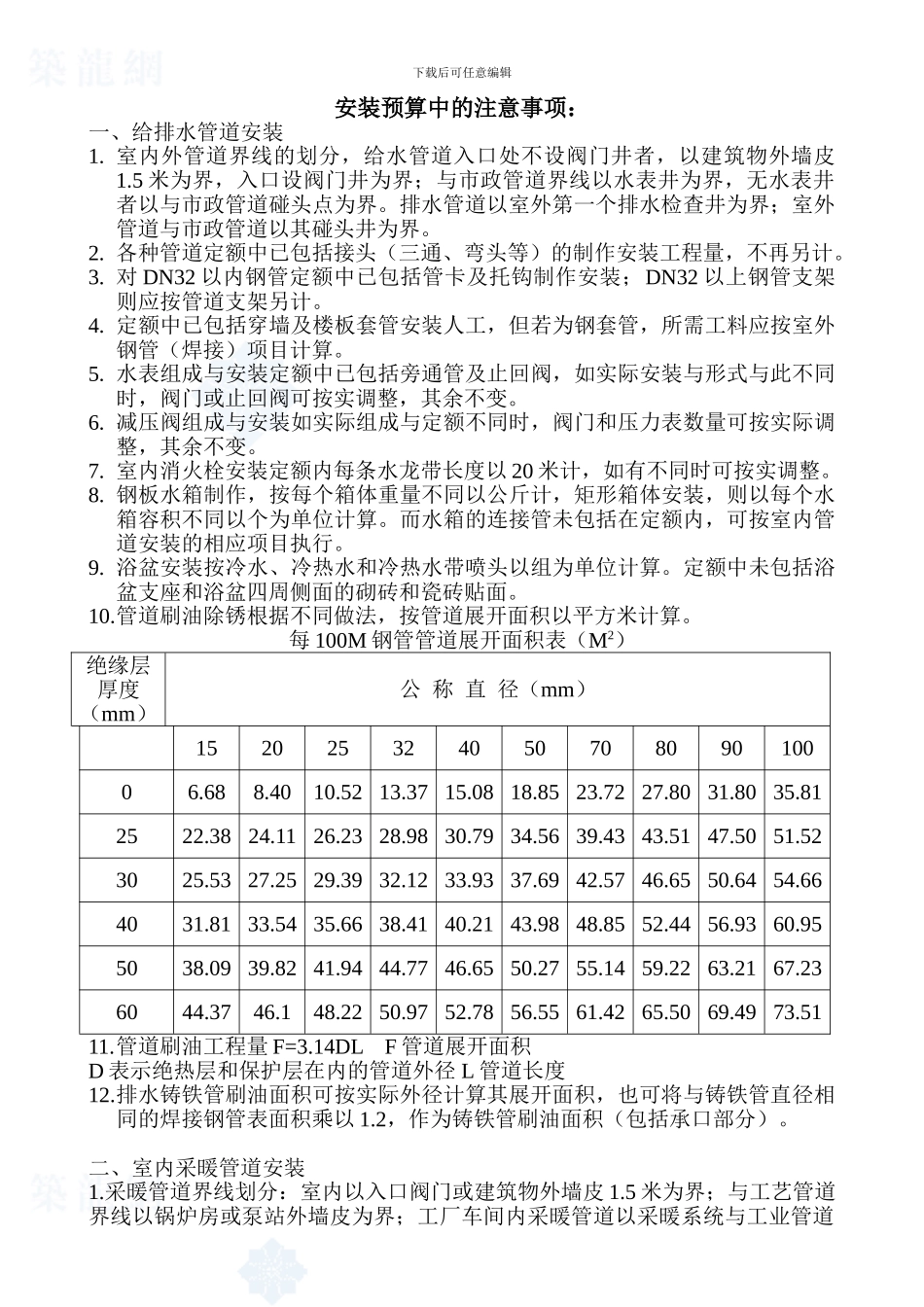 安装的计算规则及应注意事项-secret_第1页
