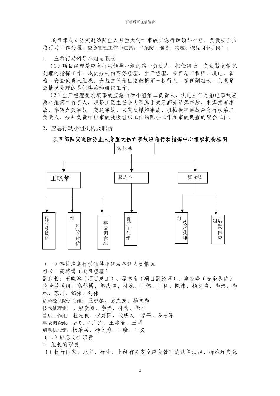 安谷水电站右岸副坝及排涝洞工程防灾减灾防止重大人身伤亡事故专项行动方案_第2页