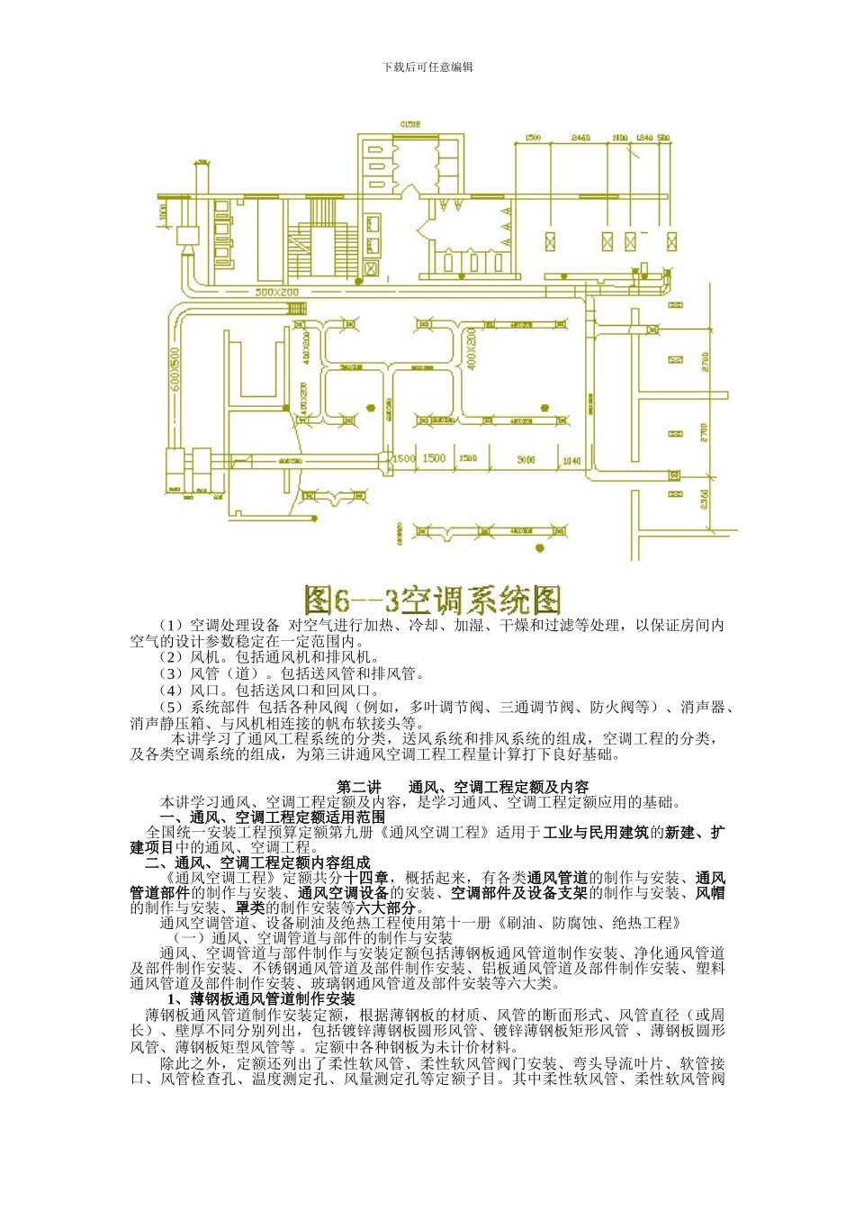 安装预算第六章-通风_第3页