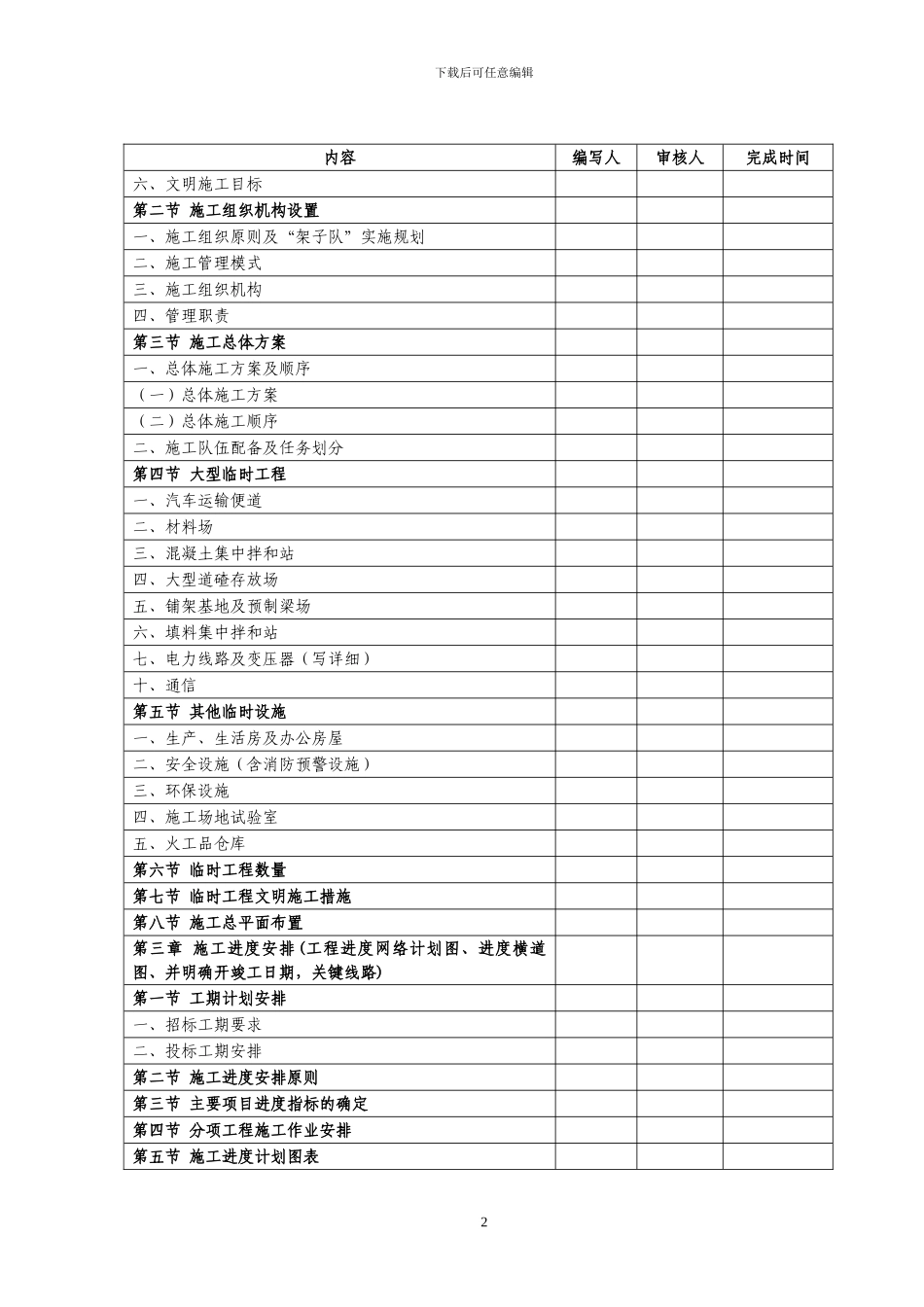 宋新庄煤矿铁路专用线工程标施工组织设计编写目录_第2页