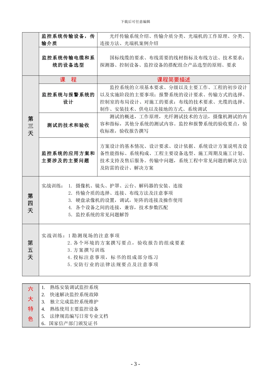 安防工程师培训招生简章_第3页