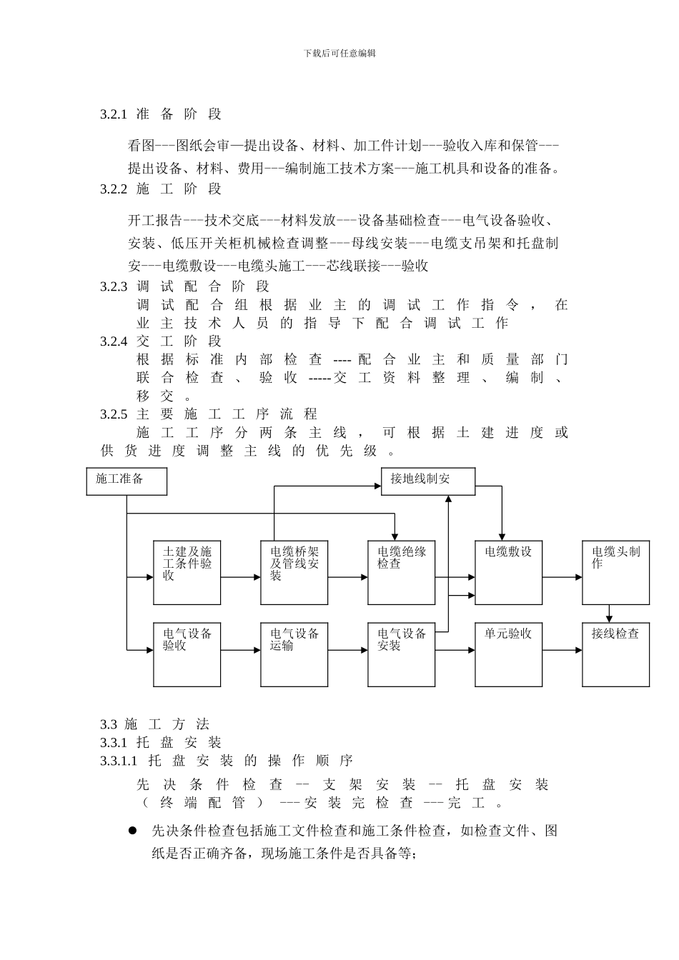 完整的电气施工方案_第2页