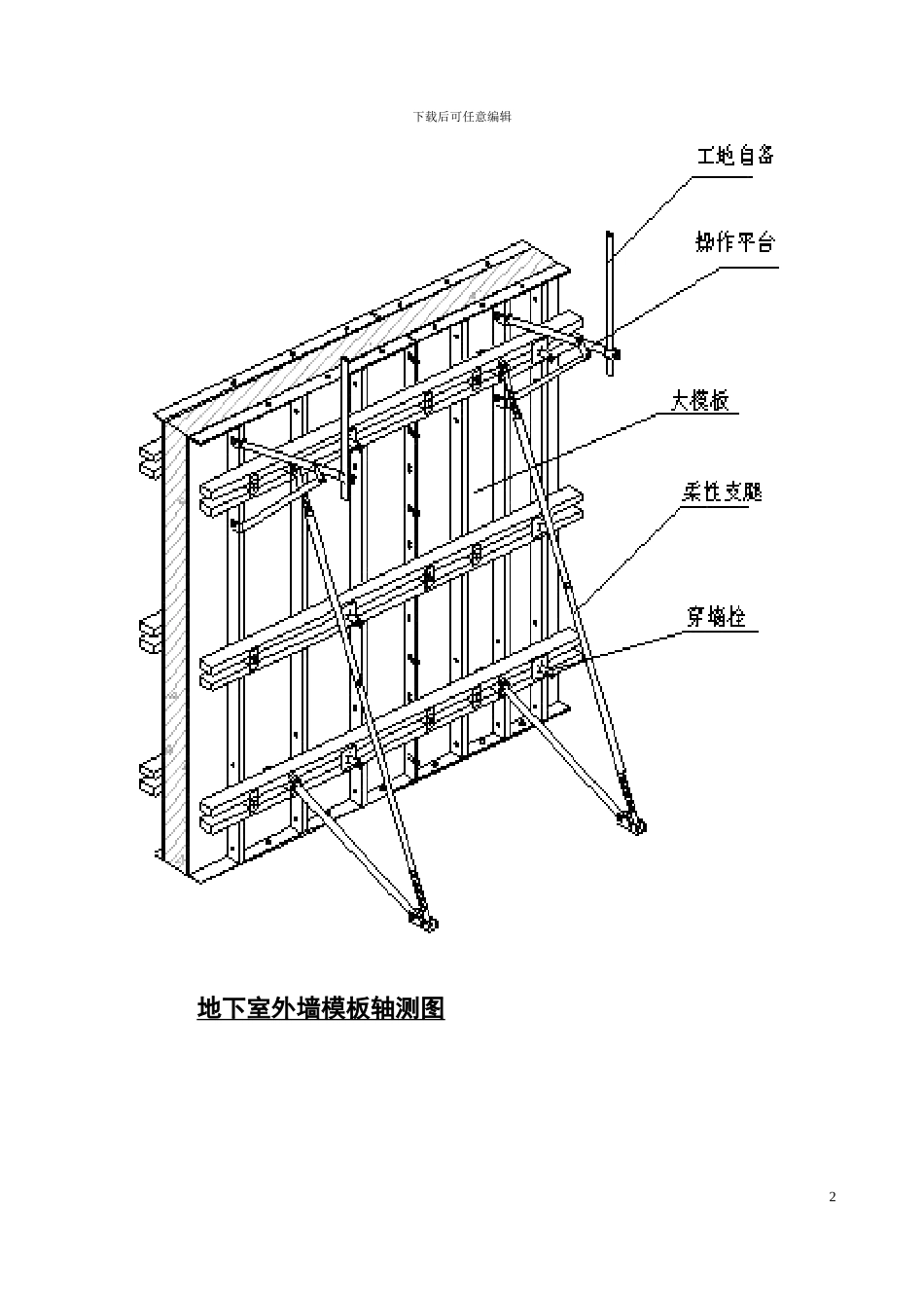 完整的一套施工组织设计四川建院综合设计德阳市人民医院南苑楼_第2页