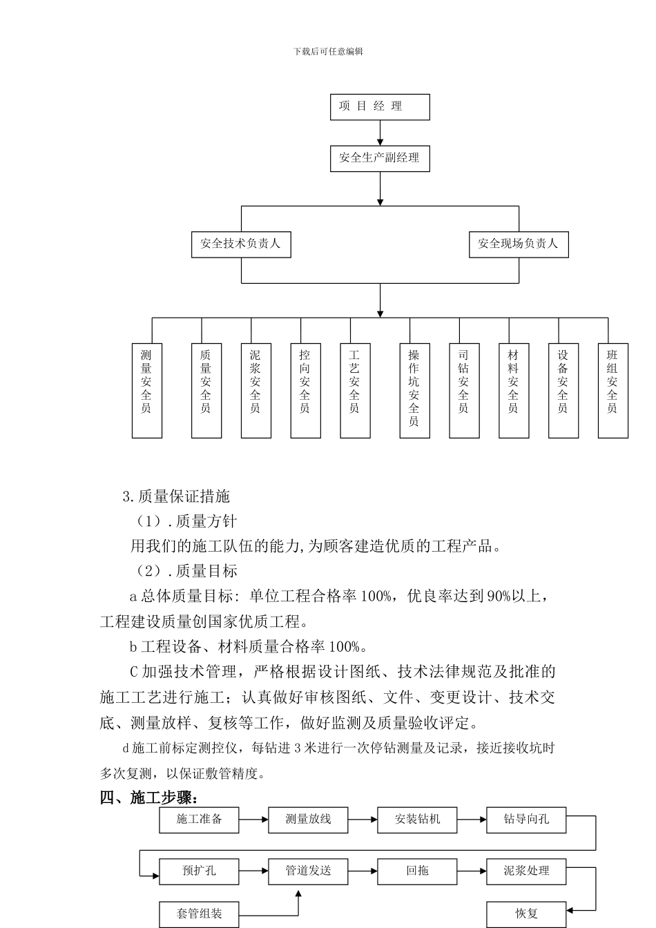定向钻施工专项方案_第3页