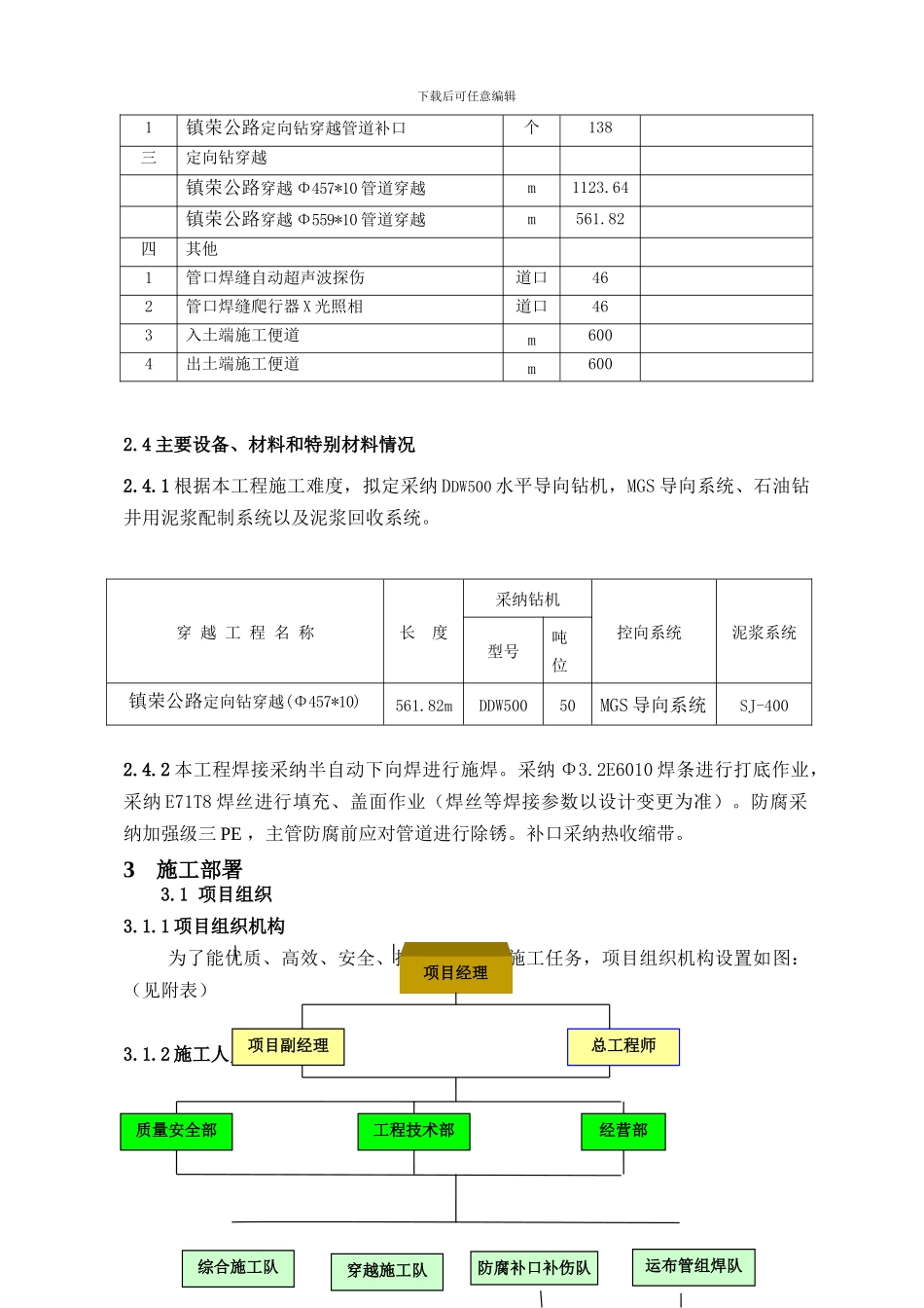定向钻穿越施工组织设计_第3页