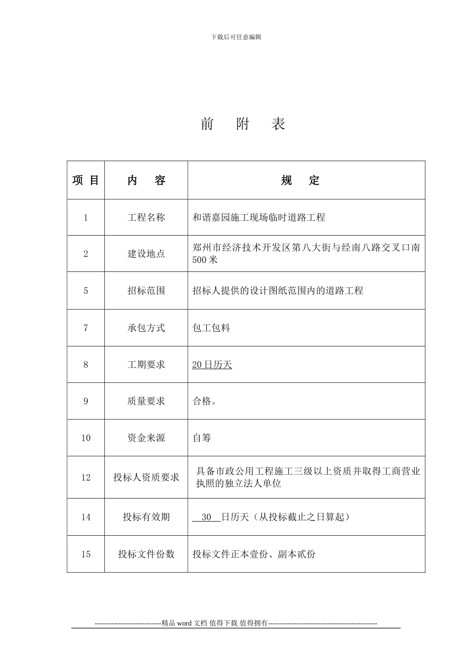 定稿临时道路工程招标文件_第2页