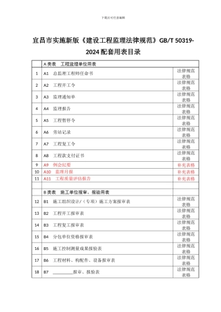 宜昌市实施新版建设工程监理规范配套用表目录