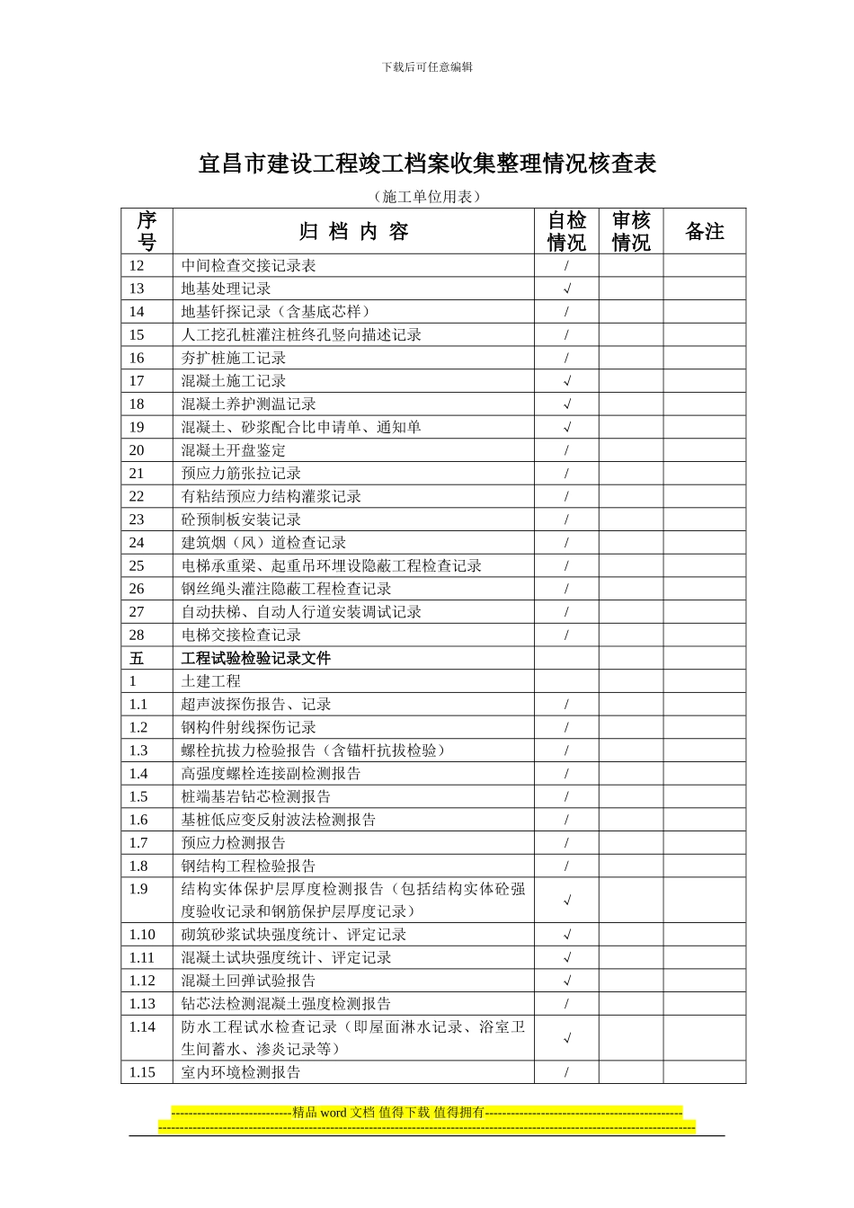 宜昌市建设工程竣工档案收集整理情况核查表_第2页