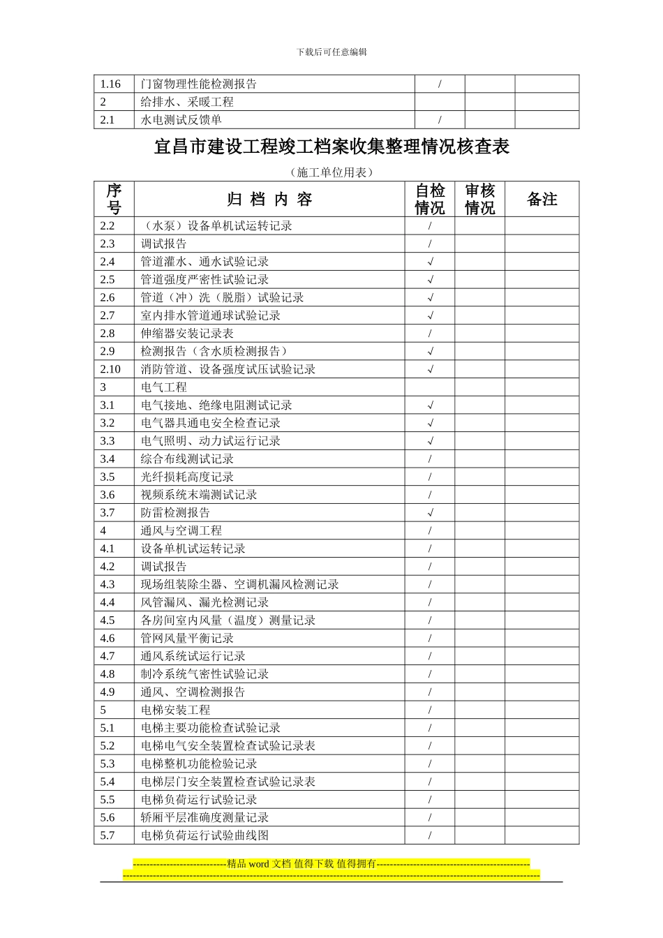 宜昌市建设工程竣工档案收集整理情况核查表_第3页