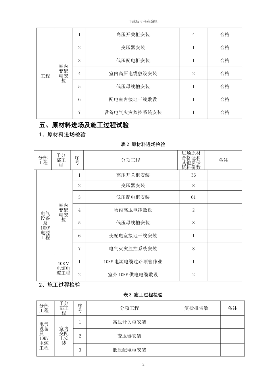 宝安体育场电气工程分部施工总结_第2页