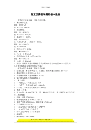 实习施工员必读2024