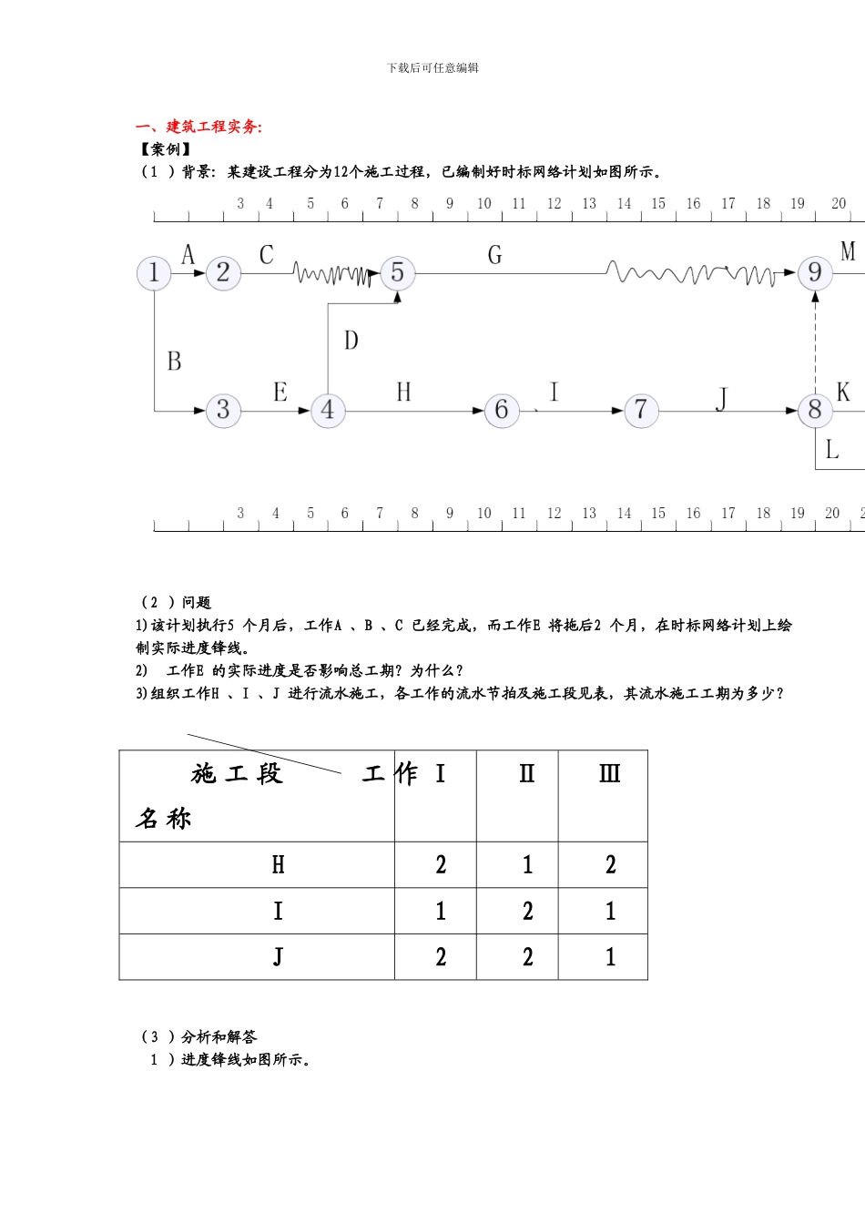 实务案例大全_第1页