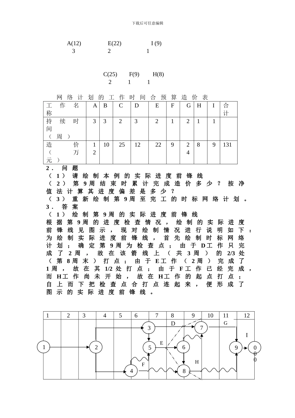 实务案例大全_第3页
