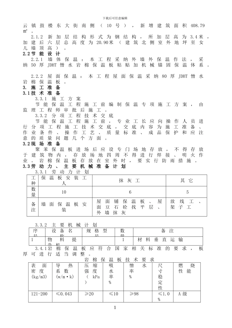 审-外墙憎水岩棉保温板施工方案_第2页