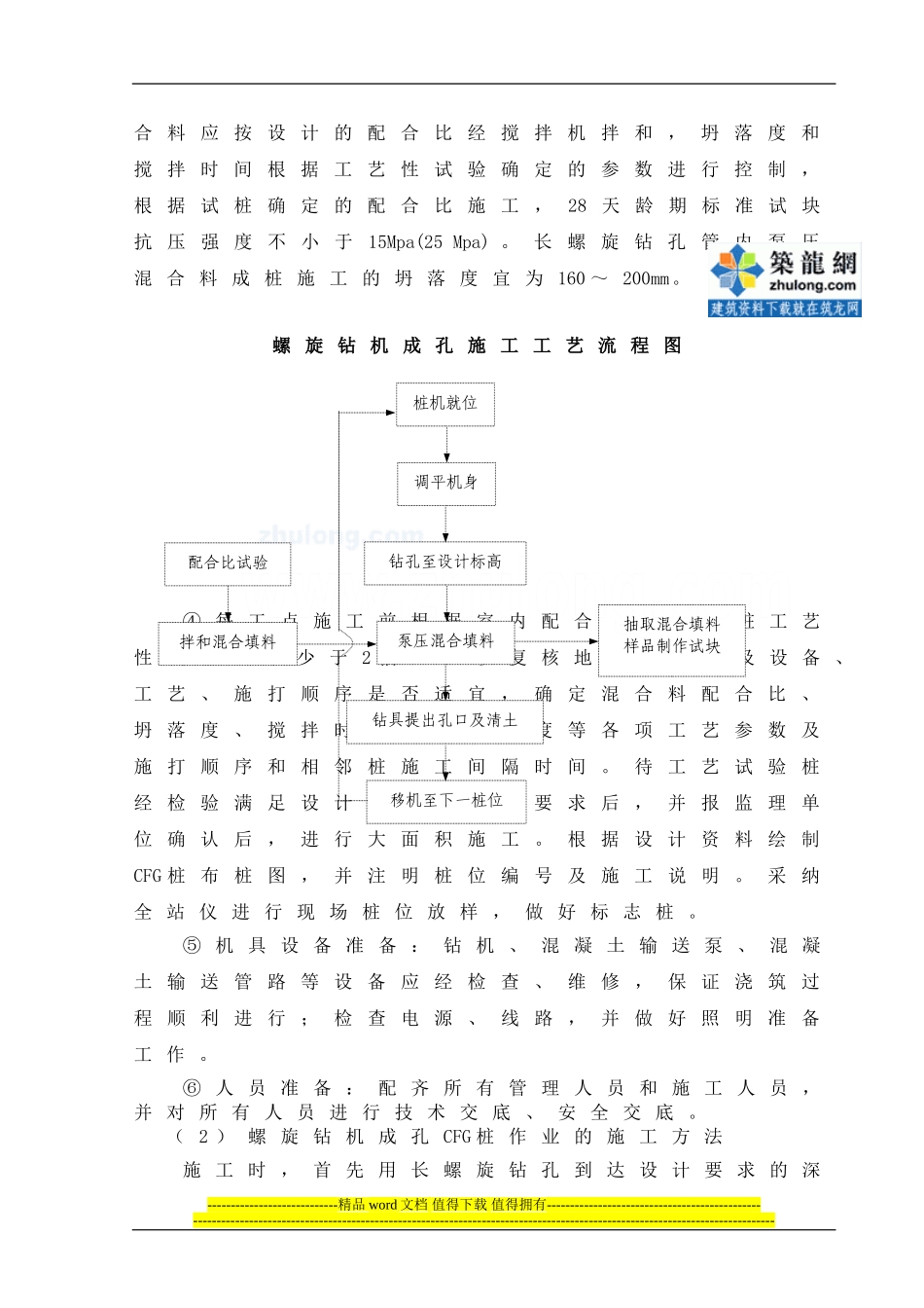 客运专线车站工程cfg桩施工作业指导书_第2页