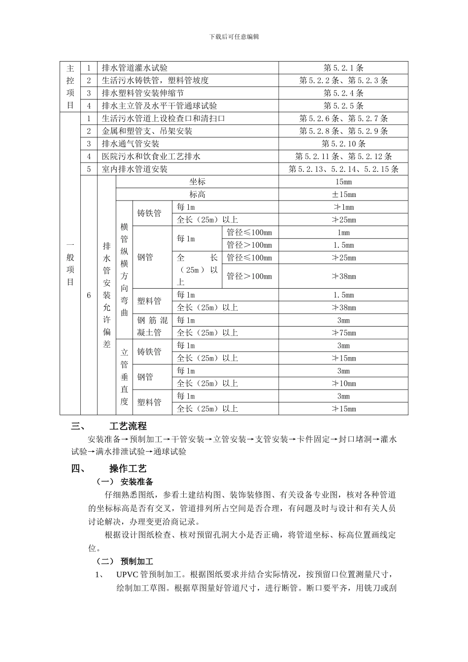 室内排水管道安装施工方案_第2页