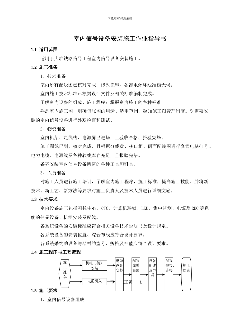 室内施工作业指导书_第1页