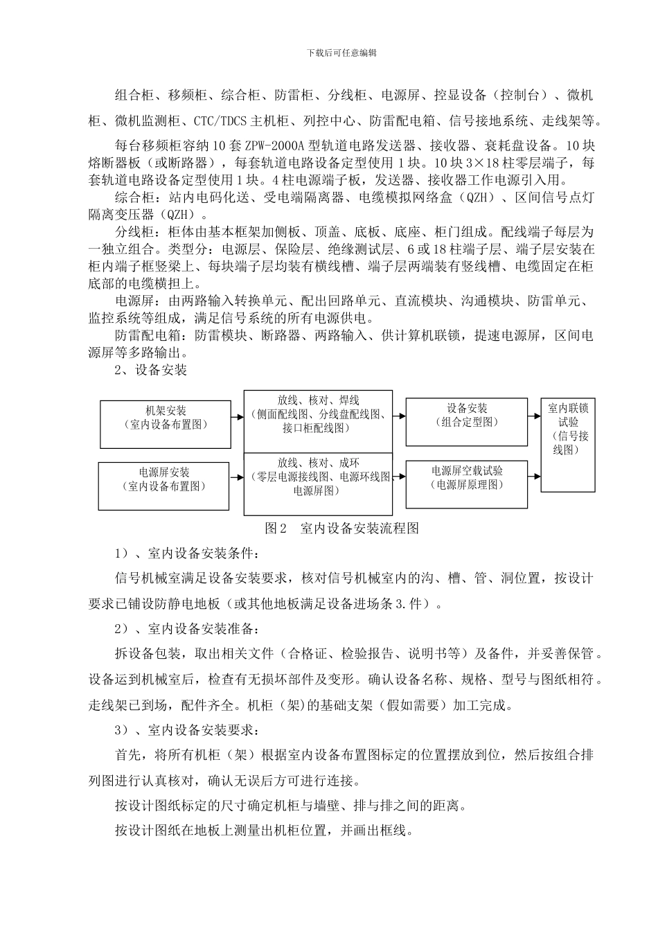 室内施工作业指导书_第2页