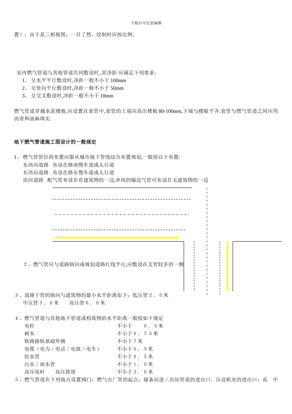 室内燃气管道施工图设计文件由以下几部分组成_第2页