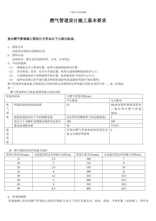 室内燃气管道施工图设计文件由以下几部分组成