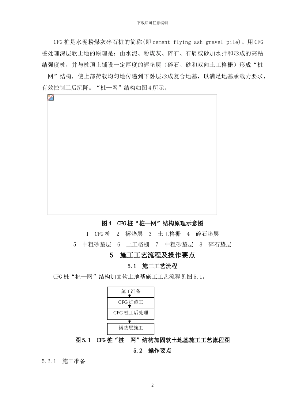 客运专线深层软土地基加固施工工法_第2页