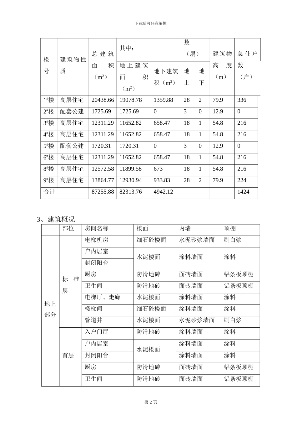室内装修施工方案_第2页