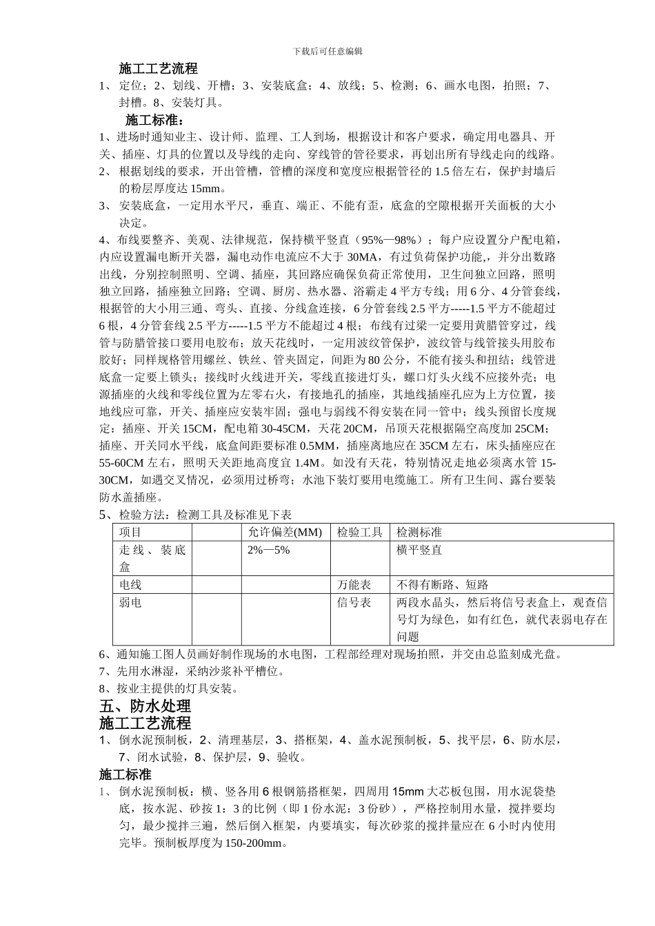 室内装修施工流程及工艺标准_第3页