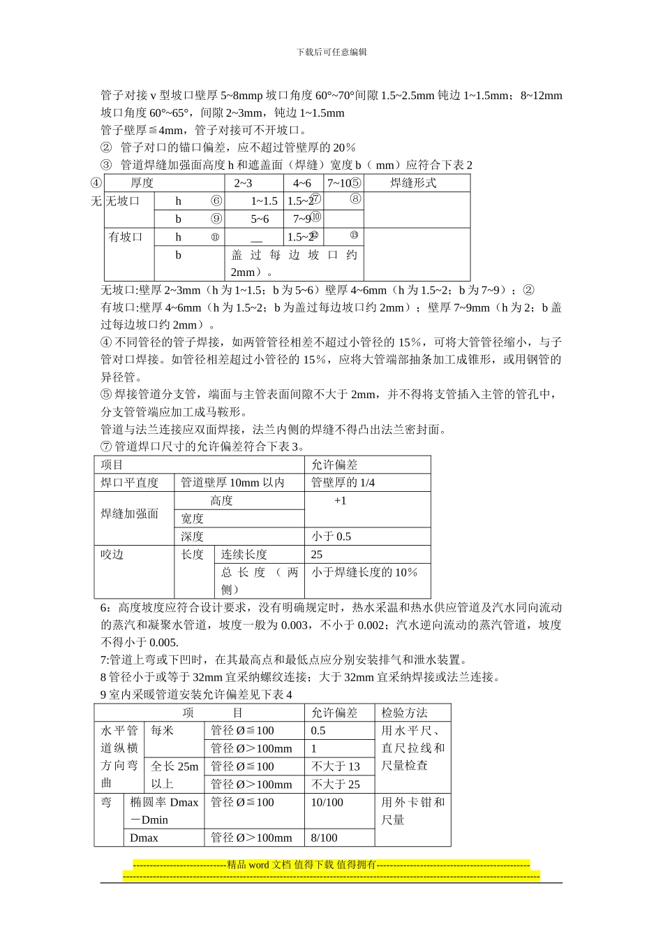 室内采暖管道安装的质量标准和施工应注意的质量问题_第2页