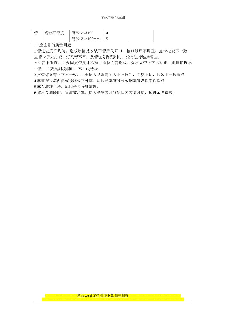 室内采暖管道安装的质量标准和施工应注意的质量问题_第3页