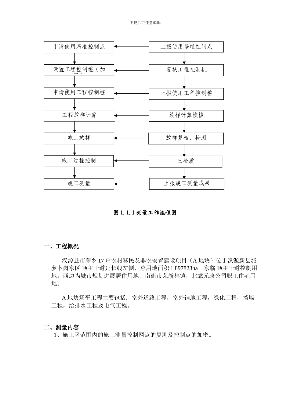 室外及场平工程测量技术方案_第2页