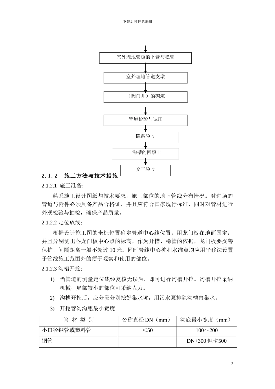 室外总体W17施工方案_第3页