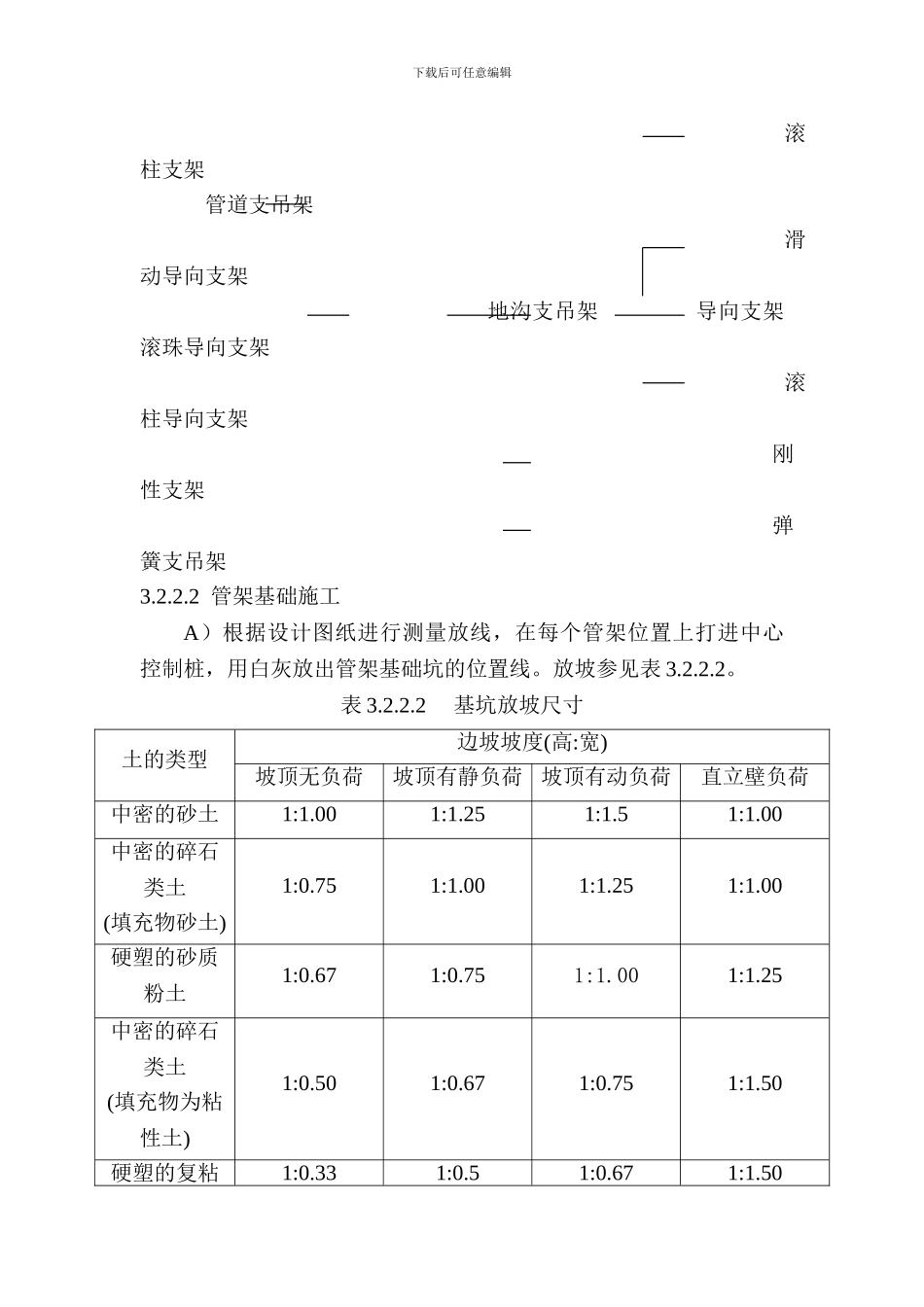 室外施工方案_第3页