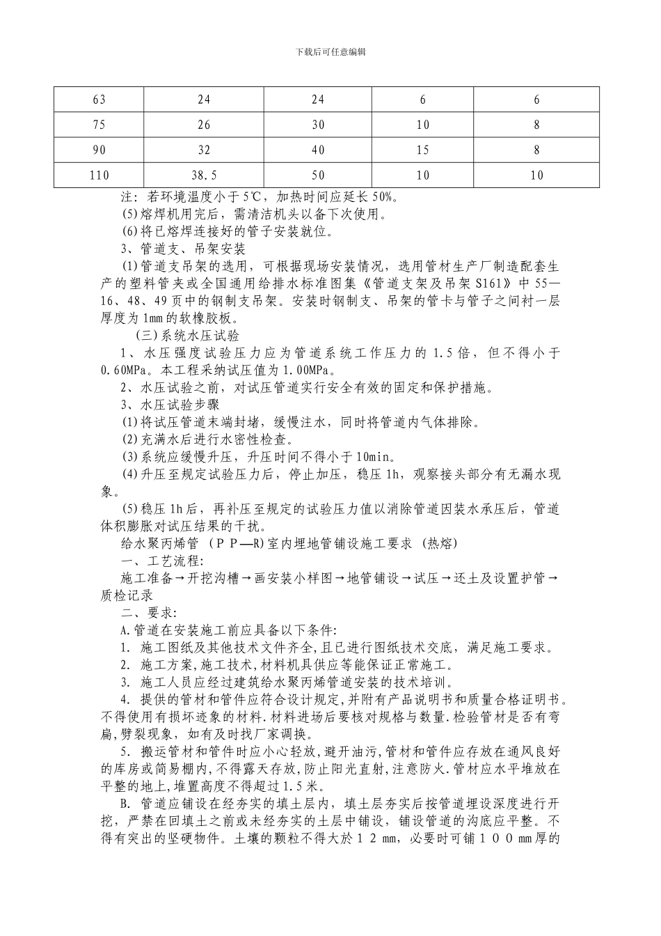 室外管道施工方案_第2页