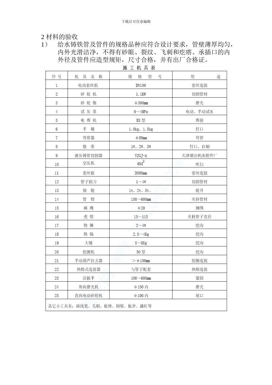 室外给排水安装施工方案-施工_第2页