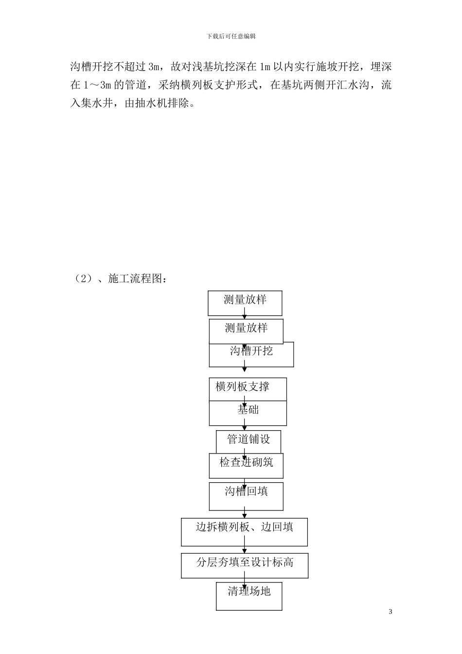 室外给排水施工方案.do.do_第3页