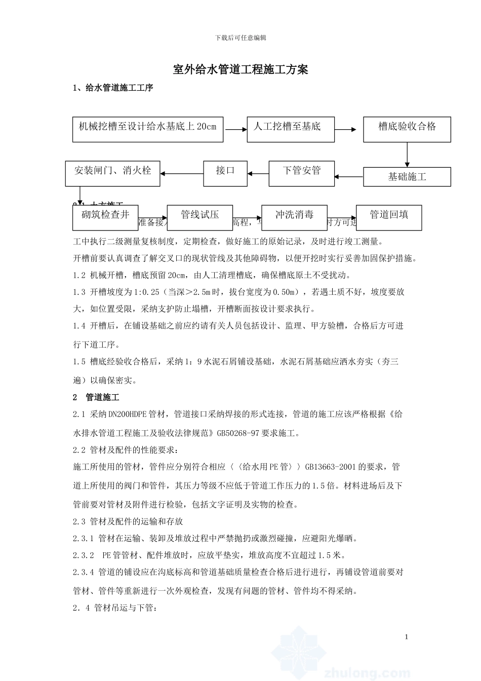 室外给水管道工程施工方案_第1页