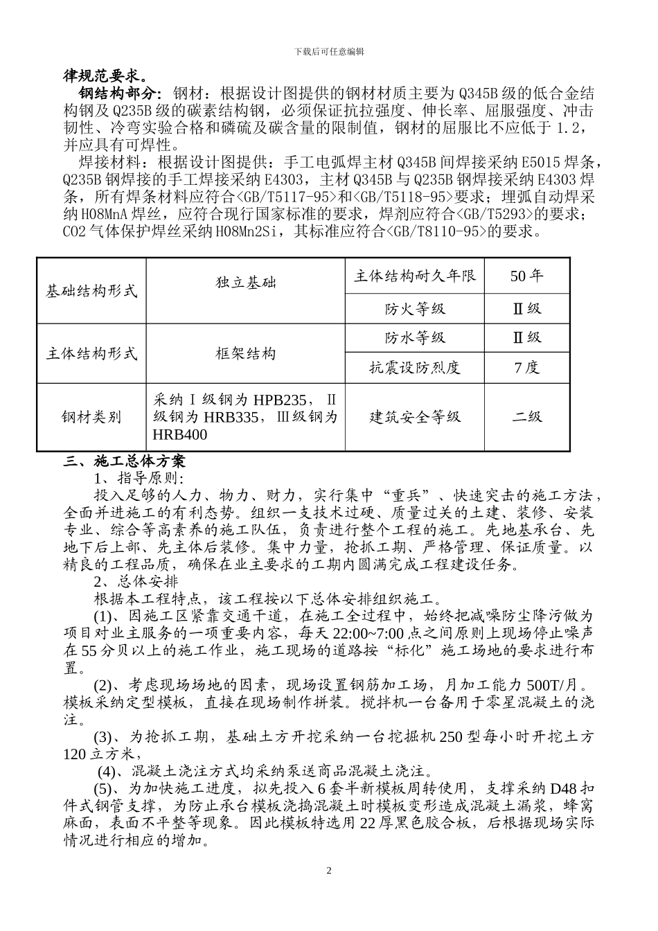 室外综合管线专项施工方案_第2页
