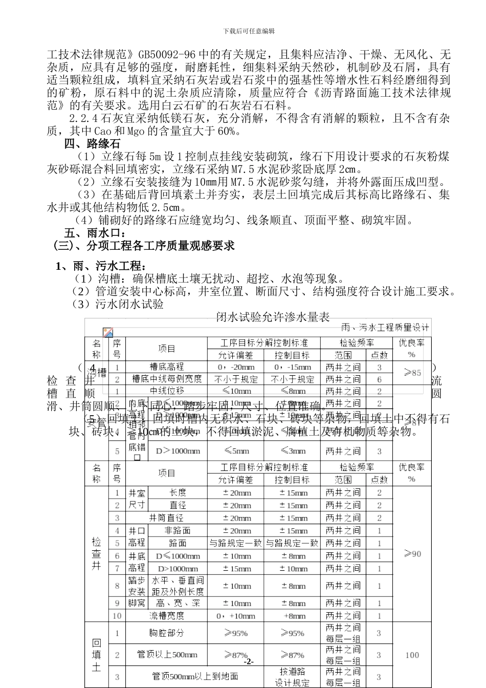 室外道路及管网工程施组施工方案new67044_第2页