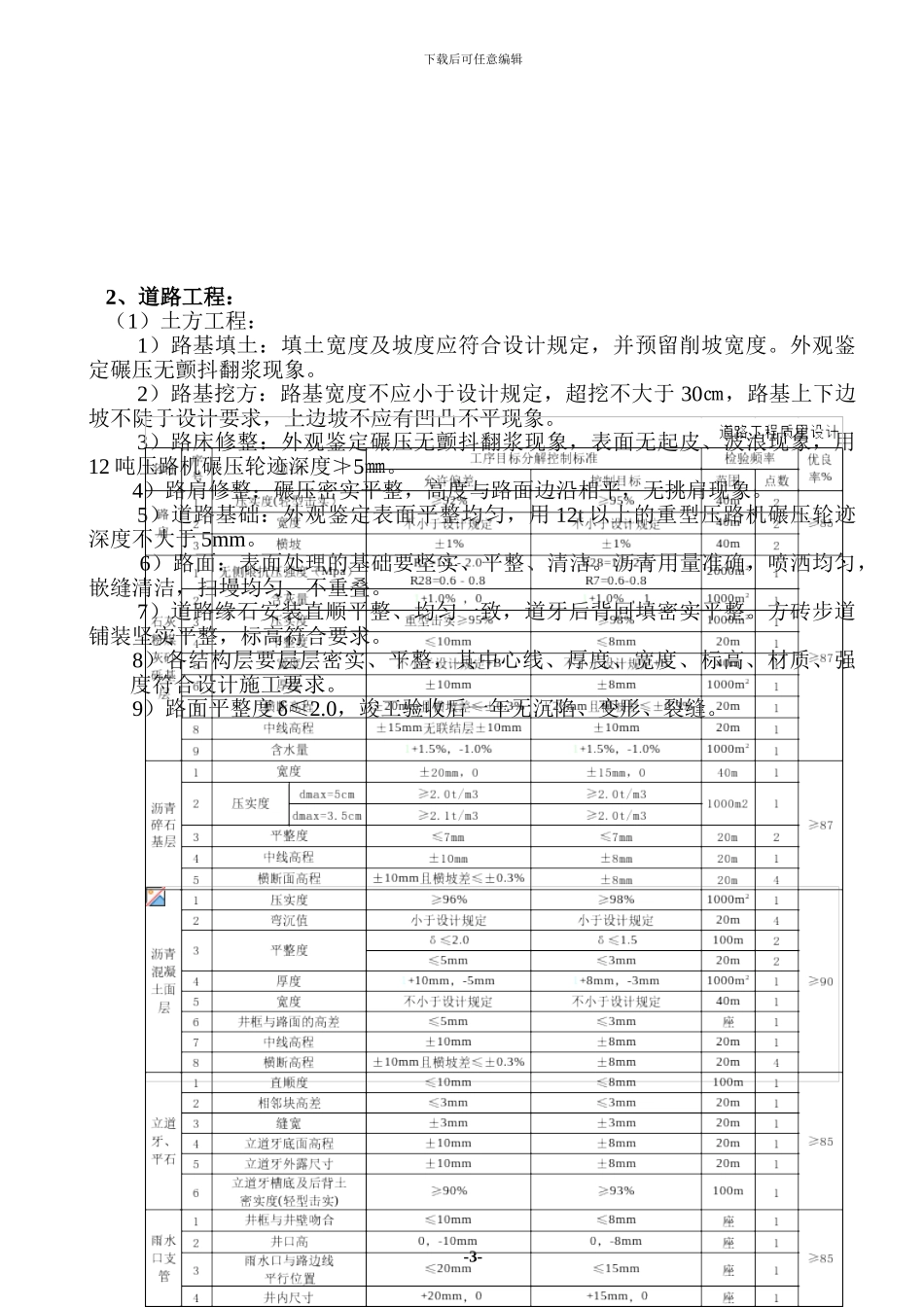 室外道路及管网工程施组施工方案new67044_第3页