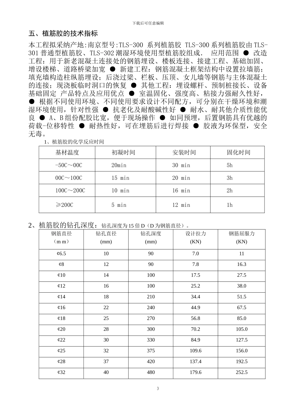 宿州沃尔玛国际购物广场-植筋施工方案_第3页