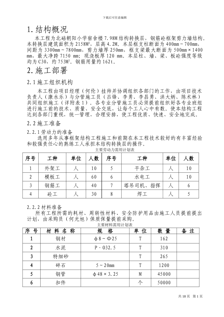 宿舍楼转换层施工方案_第1页