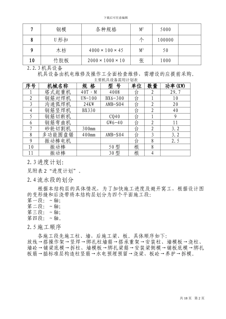 宿舍楼转换层施工方案_第2页