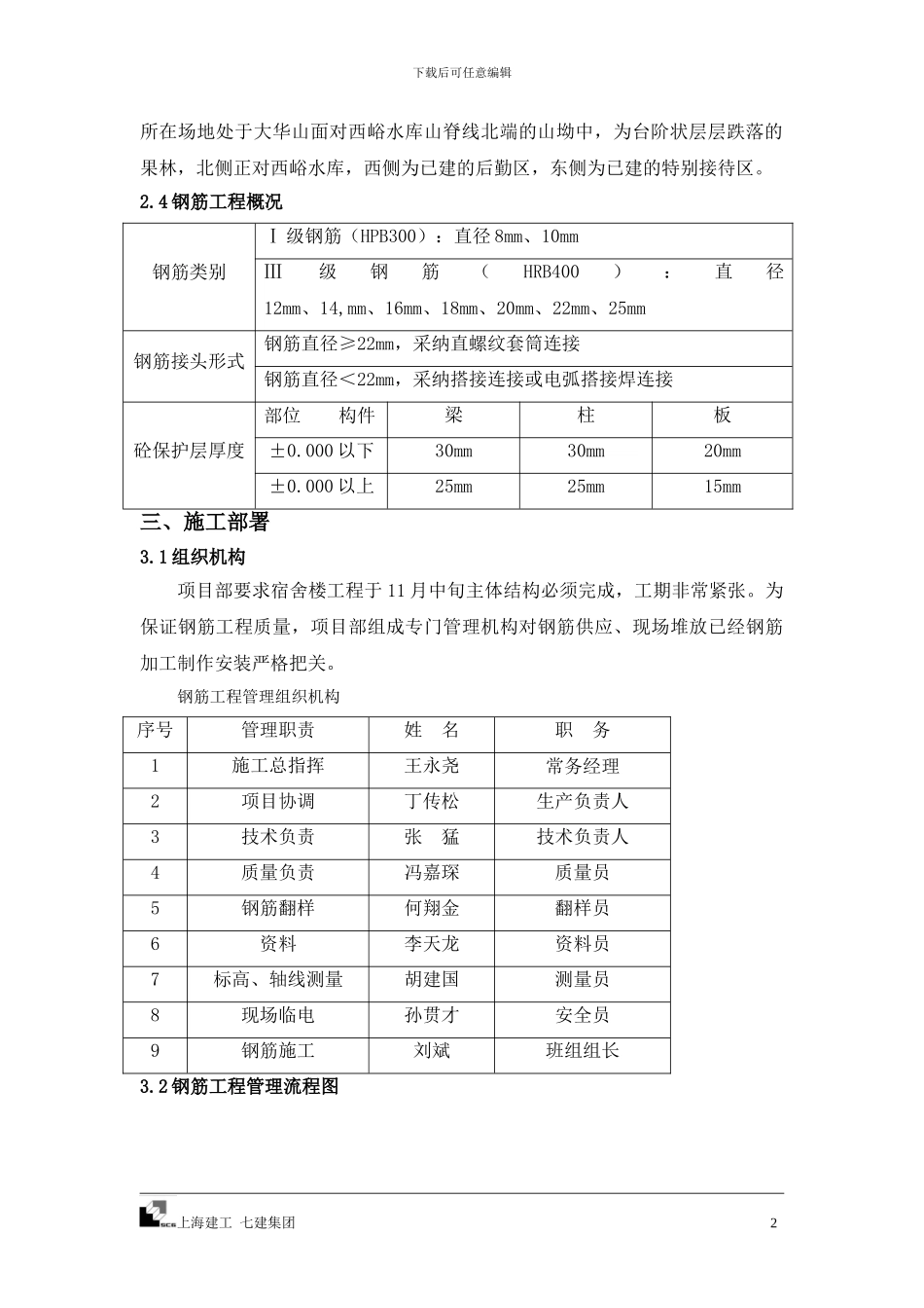 宿舍楼钢筋专项施工方案_第2页