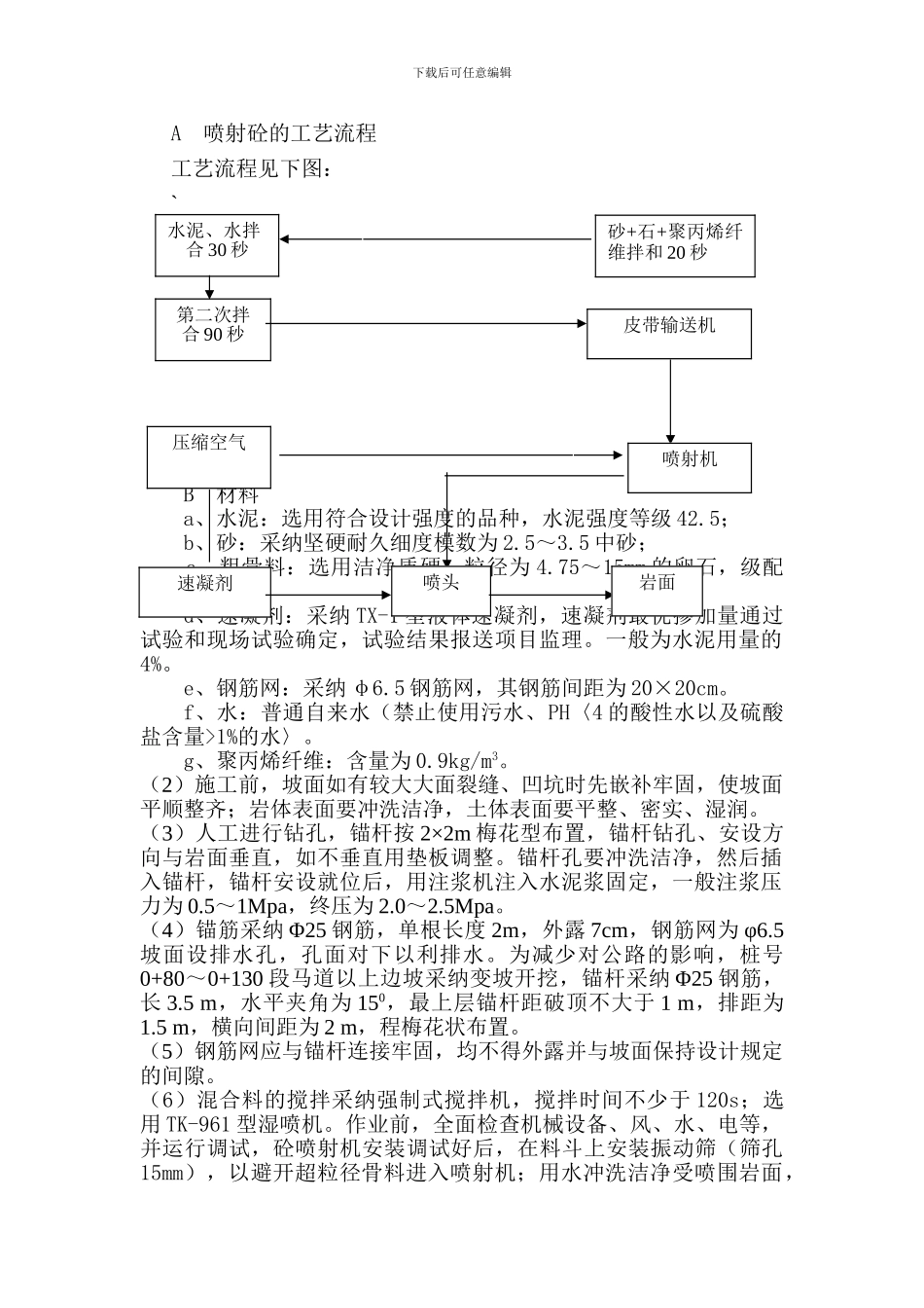 密溪沟挂网锚喷专项施工技术方案_第2页